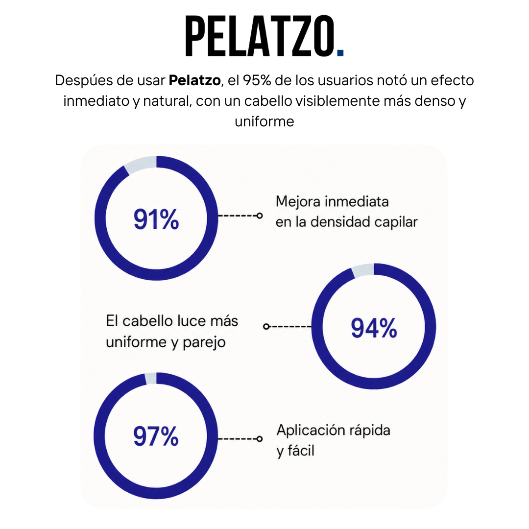 Rellenador de densidad capilar